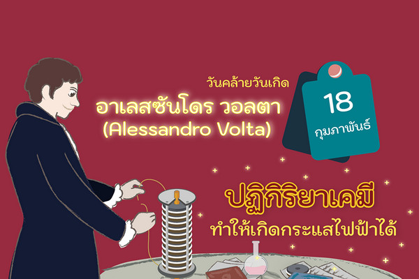 รูปประจำเรื่อง: อาเลสซันโดร วอลตา (Alessandro Volta)