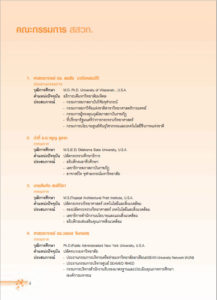 รายงานประจำปี 2545