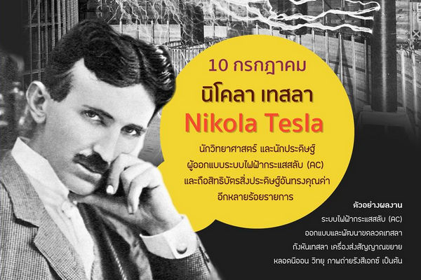 รูปประจำเรื่อง: นิโคลา เทสลา (Nikola Tesla)