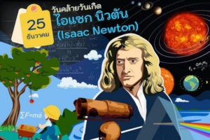 ไอแซก นิวตัน (Isaac Newton) นักวิทยาศาสตร์ผู้ยิ่งใหญ่