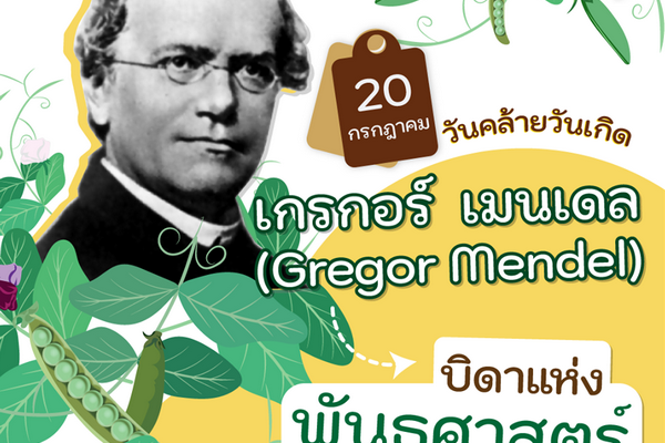 รูปประจำเรื่อง: เกรกอร์ เมนเดล (Gregor Mendel) บิดาแห่งพันธุศาสตร์