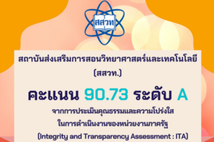 ผลการประเมินคุณธรรมและความโปร่งใส (ITA) ประจำปีงบประมาณ พ.ศ. 2563