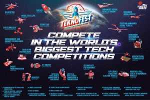 เชิญเยาวชนเข้าร่วมการแข่งขัน TEKNOFEST ณ สาธารณรัฐตุรกี