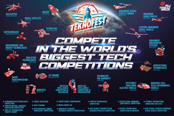 รูปประจำเรื่อง: เชิญเยาวชนเข้าร่วมการแข่งขัน TEKNOFEST ณ สาธารณรัฐตุรกี