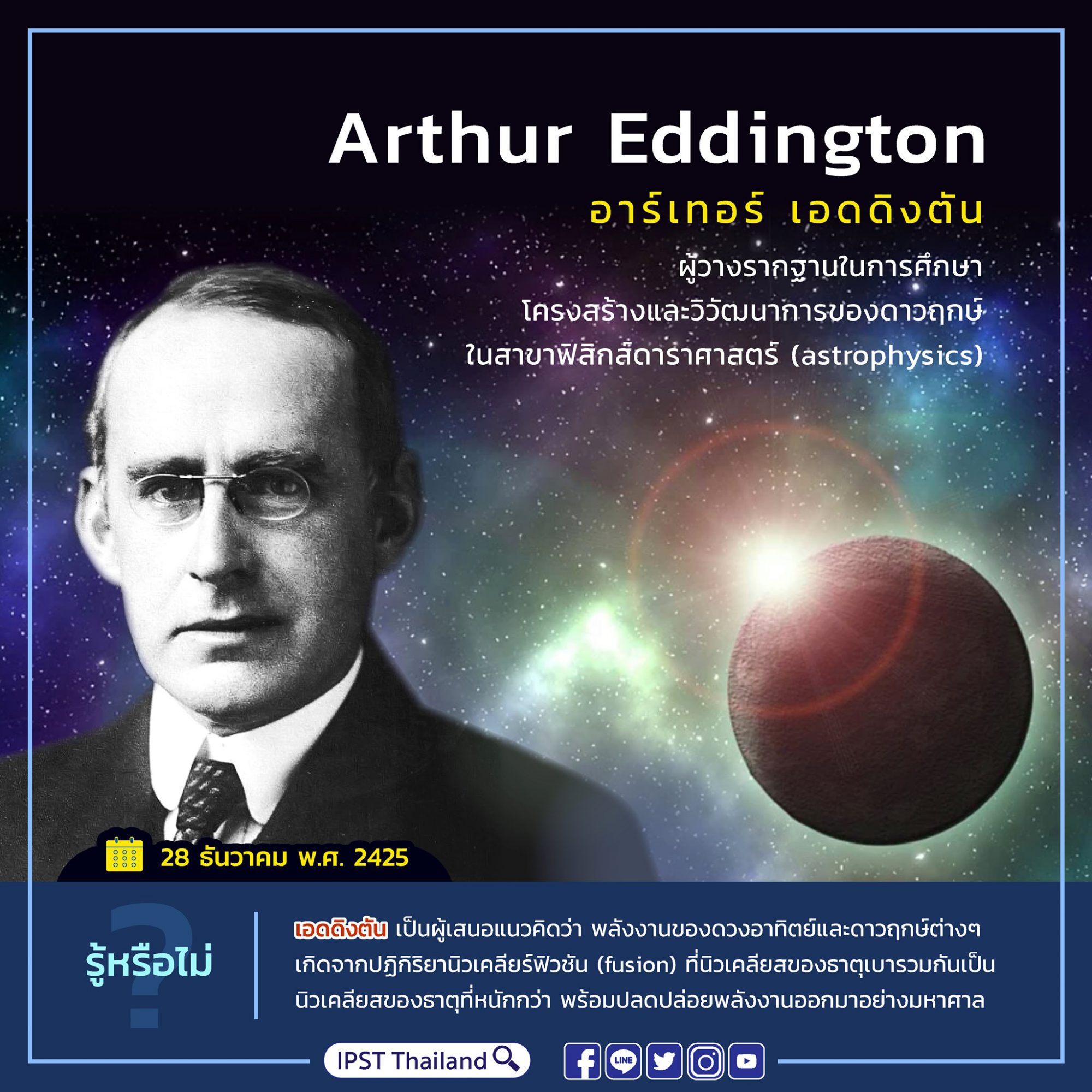 อาร์เทอร์ เอดดิงตัน (Arthur Eddington) – สถาบันส่งเสริมการสอนวิทยาศาสตร์และเทคโนโลยี (สสวท.)