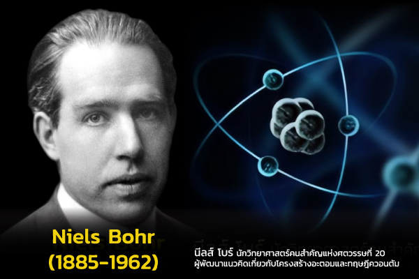 รูปประจำเรื่อง: นีลส์ โบร์ (Niels Bohr)