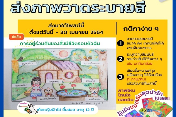 การอยู่ร่วมกันของสิ่งมีชีวิตรอบตัวฉัน