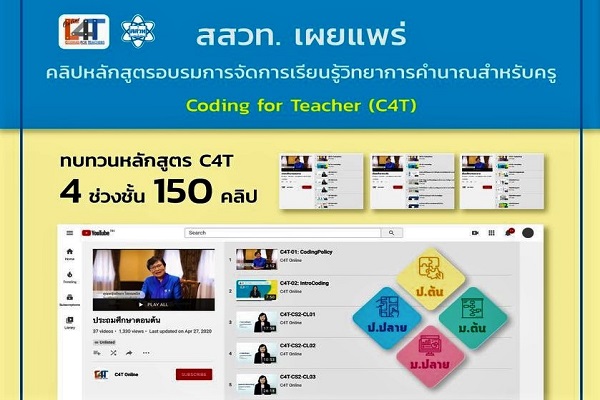สสวท. ชวนครูโค้ดดิ้งทบทวนการจัดการเรียนรู้หลักสูตร C4T ฟรี