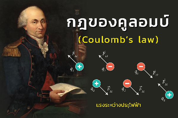 รูปประจำเรื่อง: กฎของคูลอมบ์