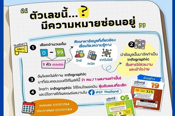 ตัวเลขนี้…มีความหมายซ่อนอยู่