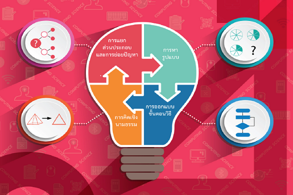 รูปประจำเรื่อง: สสวท. อบรมออนไลน์วิทยาการคำนวณ ครูในโครงการพระราชดำริ