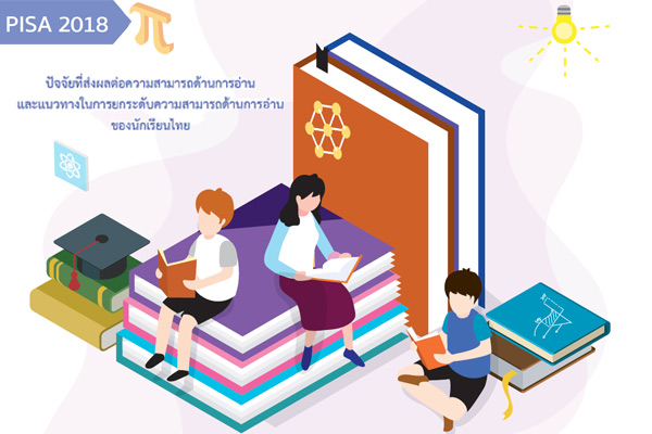 รูปประจำเรื่อง: ปัจจัยที่ส่งผลต่อความสามารถด้านการอ่านและแนวทางในการยกระดับความสามารถด้านการอ่านของนักเรียนไทย