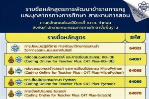 เช็คเลยหลักสูตรอบรมครู สสวท. ที่ ก.ค.ศ. รับรองล่าสุด