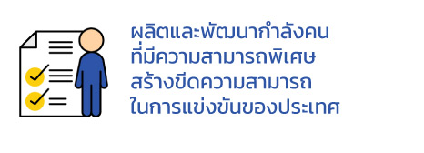 สสวท. ผลิตและพัฒนากำลังคนที่มีความสามารถพิเศษ สร้างขีดความสามารถในการแข่งขันของประเทศสสวท.