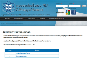 ดาวน์โหลดฟรี ผลประเมิน PISA 2018  เปิดให้ฝึกทำโจทย์ทันอนาคต “สมรรถนะการอยู่ในสังคมโลก”