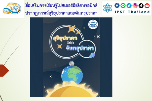 สสวท. จัดให้ ใช้ฟรี  สื่อเสริมการเรียนรู้โปสเตอร์อิเล็กทรอนิกส์