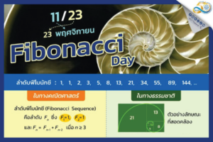 วันฟีโบนักชี (Fibonacci Day)