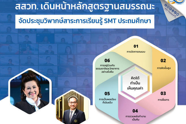 รูปประจำเรื่อง: สสวท. เดินหน้าหลักสูตรฐานสมรรถนะ จัดประชุมวิพากษ์สาระการเรียนรู้ SMT ประถมศึกษา