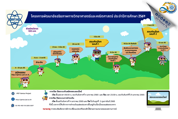 รูปประจำเรื่อง: สสวท. เปิดสอบโครงการพัฒนาอัจฉริยภาพฯ นักเรียนป.4 – ป.6 ด้วยการสอบออนไลน์ รับสมัคร 4 – 31 ม.ค. 2565