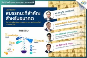 เจาะมิติออกแบบการศึกษาไทยกับ สสวท. 50 ปี สมรรถนะที่สำคัญสำหรับอนาคตสร้างคนเก่ง ปั้นคนแกร่ง แข่งขันทันโลก ด้วย “ฐานสมรรถนะ”