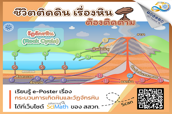 ชีวิตติดดิน เรื่องหิน (ต้องติดตาม)