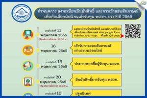 สสวท. ประกาศ ผลการสอบคัดเลือกนักเรียนเข้ารับทุน พสวท.  ระดับมัธยมศึกษา ประจำปีการศึกษา 2565 รอบที่ 1