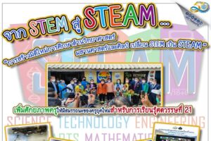 จาก STEM สู่ STEAM  “สสวท. เผยผลงานด้าน STEAM ปี 2565 และแนวทางการดำเนินงาน ปี 2566”