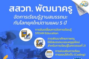 สสวท. พัฒนาครูจัดการเรียนรู้ฐานสมรรถนะทันโลกยุคใหม่ตามแผน 5 ปี