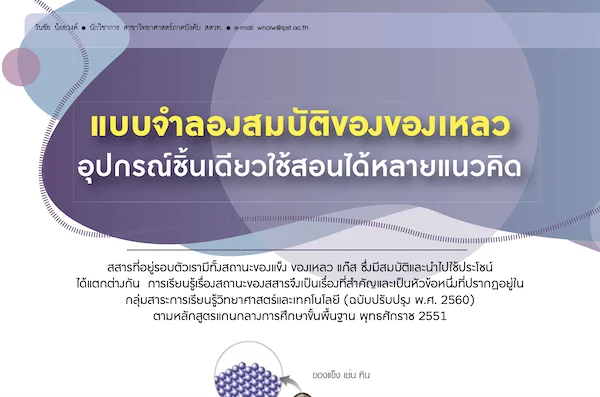 รูปประจำเรื่อง: แบบจำลองสมบัติของของเหลว อุปกรณ์ชิ้นเดียวใช้สอนได้หลายแนวคิด