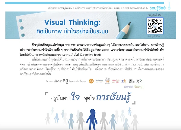 รูปประจำเรื่อง: Visual Thinking คิดเป็นภาพ เข้าใจอย่างเป็นระบบ