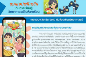 เกมแอปพลิเคชันกับการเรียนรู้วิทยาศาสตร์ในห้องเรียน