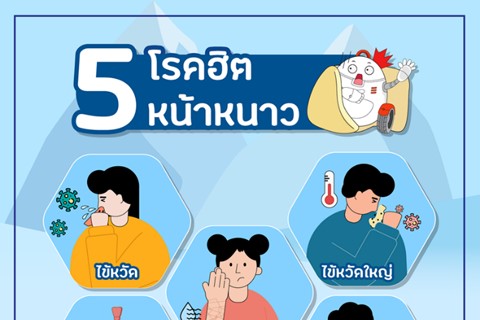 รูปประจำเรื่อง: 5 โรคฮิตที่มาพร้อมหน้าหนาว