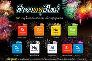 สีพลุปีใหม่