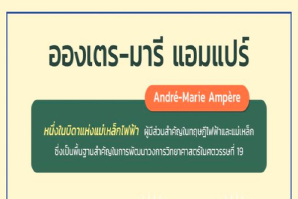 รูปประจำเรื่อง: อองเตร-มารี แอมแปร์ (André-Marie Ampère)