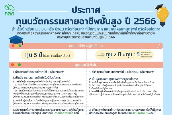 สสวท. ขอเชิญชวนนักเรียน นักศึกษา เข้าสมัครทุนนวัตกรรมสายอาชีพชั้นสูง ปี 2566