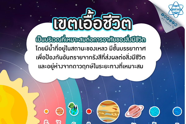 รูปประจำเรื่อง: เขตเอื้อชีวิต