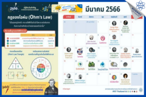 ผ่านกุมภาพันธ์ผันสู่มีนาคม รีบสะสมความรู้คู่ปฏิทิน สสวท.
