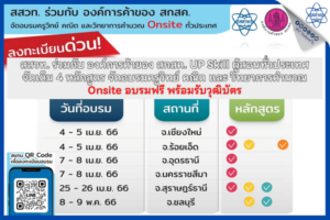 สสวท. ร่วมกับ องค์การค้าของ สกสค. UP Skill ผู้สอนทั่วประเทศ จัดเต็ม 4 หลักสูตร จัดอบรมครูวิทย์ คณิต และ วิทยาการคำนวณ Onsite อบรมฟรี พร้อมรับวุฒิบัตร 