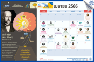 หน้าร้อนยังร้อนไม่พอ สสวท. พาไปเพิ่มอุณหภูมิความรู้ที่ปฏิทินวิทยาศาสตร์