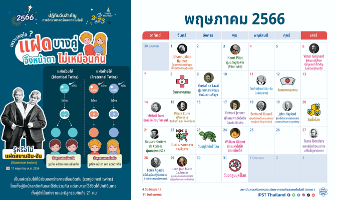 รูปประจำเรื่อง: พฤษภาคม สะสมความรู้คู่เปิดเทอมกับ ปฏิทินวิทยาศาสตร์ สสวท.