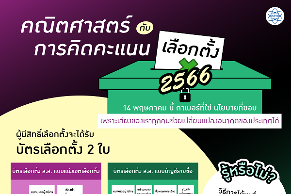 รูปประจำเรื่อง: คณิตศาสตร์กับการคิดคะแนนเลือกตั้ง (2566)