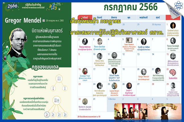 รูปประจำเรื่อง: เดือนใหม่แล้ว กรกฎาคม มาสะสมความรู้กับปฏิทินวิทยาศาสตร์ สสวท.