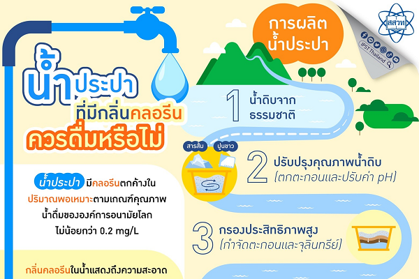 รูปประจำเรื่อง: น้ำประปาที่มีกลิ่นคลอรีนควรดื่มหรือไม่