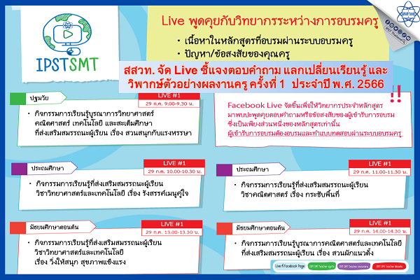 สสวท. จัด Live ชี้แจงตอบคำถาม แลกเปลี่ยนเรียนรู้ และวิพากษ์ตัวอย่างผลงานครู ครั้งที่ 1  ประจำปี พ.ศ. 2566