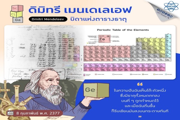 รูปประจำเรื่อง: ดิมิทรี เมนเดเลเอฟ (Dmitri Mendeleev)
