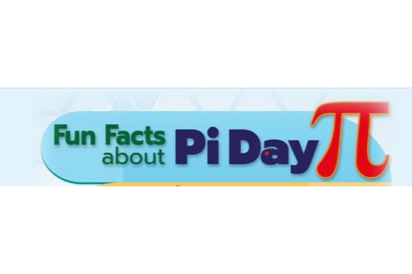 รูปประจำเรื่อง: 14 มีนาคม = วันพาย (Pi Day)