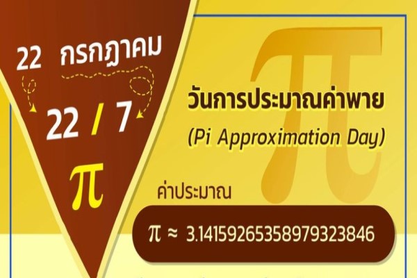 รูปประจำเรื่อง: วันการประมาณค่าพาย (Pi Approximation Day)