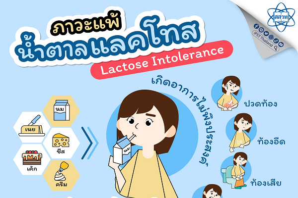รูปประจำเรื่อง: ภาวะแพ้น้ำตาลแลคโทส