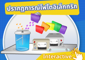 สื่อดิจิทัลฟิสิกส์ชุดปี 66 พร้อมให้ใช้งานรับเปิดเทอมนี้