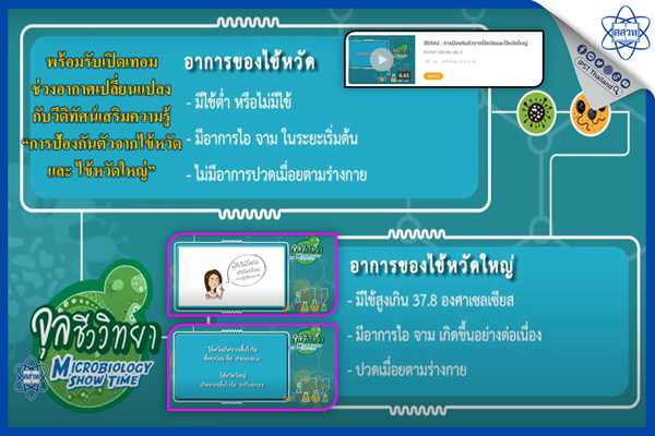 พร้อมรับเปิดเทอม ช่วงอากาศเปลี่ยนแปลงกับวีดิทัศน์เสริมความรู้ “การป้องกันตัวจากไข้หวัด และ ไข้หวัดใหญ่”